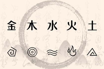 万年历黄历2025年 万年历老黄历2025 老黄历诸神方位查询